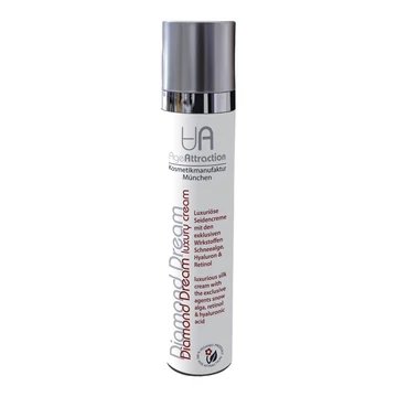 Diamond Dream | Prémium anti-aging skincare hóalgával, peptidekkel, retinollal